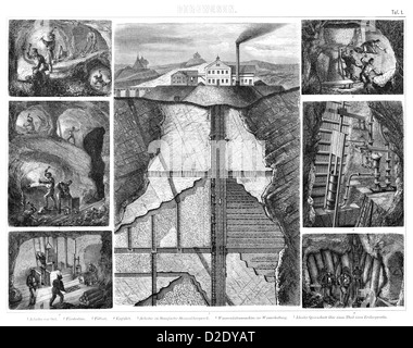 Vintage pictures of mining from the 19th Century Stock Photo