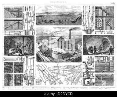 Vintage pictures of mining from the 19th Century Stock Photo