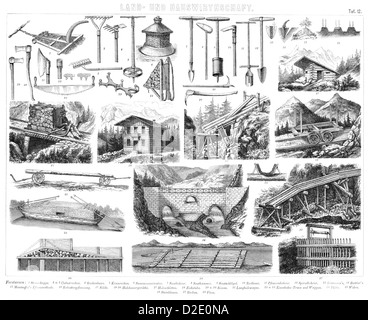 Vintage Agricultural and farming Equipment from the 19th Century Stock Photo