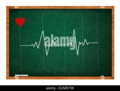 Heart beat, EKG graph on a green chalkboard. Stock Photo