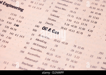 Oil and Gas stocks and shares prices in the Financial Times newspaper, UK Stock Photo