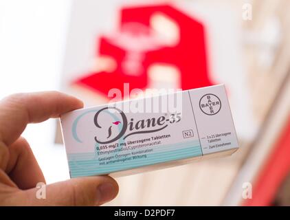 contraceptive diane 35 acne pharmacy
