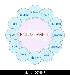 Engagement concept circular diagram in pink and blue with great terms such as kiss, diamond, ring, date and more. Stock Photo