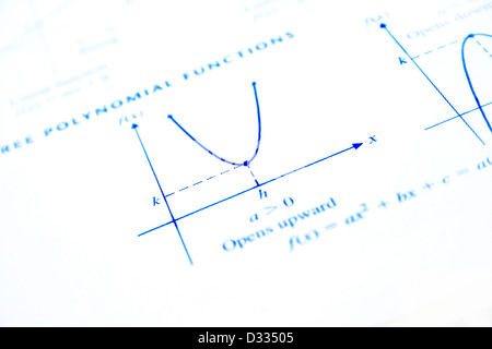 Mathematical rational functions on gray background. Stock Photo