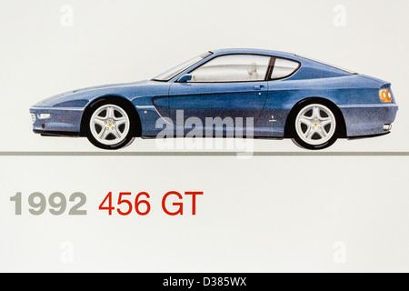 ☆レア絶版*BBR*1/43*1984 Ferrari 288 GTO レッド*フェラーリ