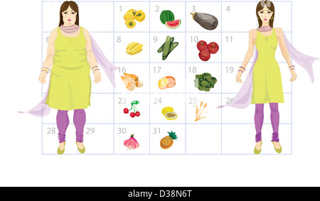 Diet calendar for fat to thin Stock Photo