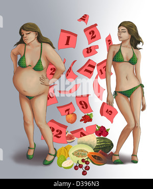 Conceptual illustration of before and after effect of weight with the help of fruit depicting healthy dieting Stock Photo