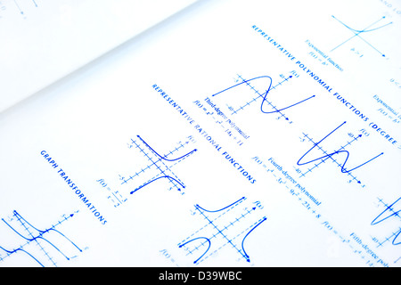 Mathematical rational functions on gray background. Stock Photo