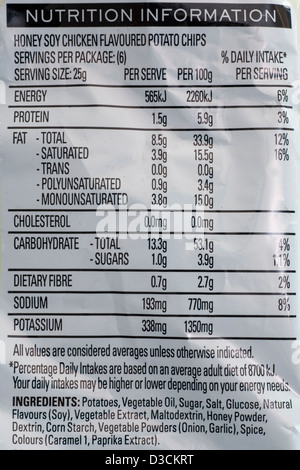 Nutritional information and ingredients on a packet of potato chips. Stock Photo