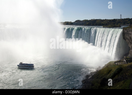 Niagara Falls, Canada, Horseshoe on the Canadian side Stock Photo