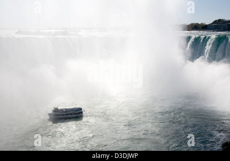 Niagara Falls, Canada, Horseshoe on the Canadian side Stock Photo