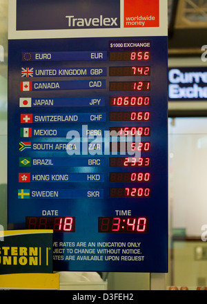 Currency exchange rate board - USA Stock Photo