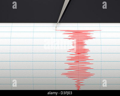 Seismograph instrument recording ground motion during earthquake Stock Photo