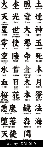 Kanji with translation Stock Photo
