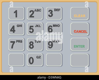 Atm machine keypad Stock Photo - Alamy