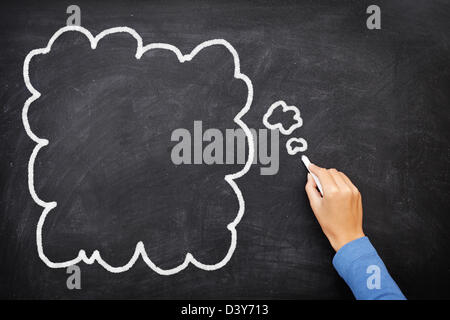 Thought bubble drawing with chalk on black chalkboard. Copy space for text. Nice background texture Stock Photo