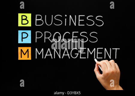 Hand writing Business Process Management with white chalk on a blackboard. Stock Photo
