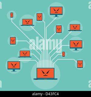 Vector illustration of several computing devices connected and share ...