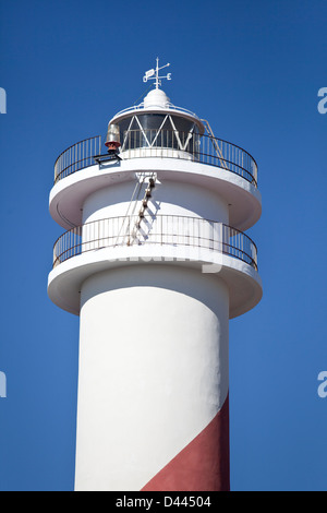 Marbella's lighthouse, built in 1864, stands in front of Fontanilla Beach at the well known Paseo Marítimo (Maritime Promenade). Stock Photo