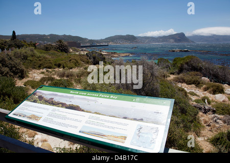 Boulders Beach Sign Overlooking False Bay in Western Cape - South Africa Stock Photo