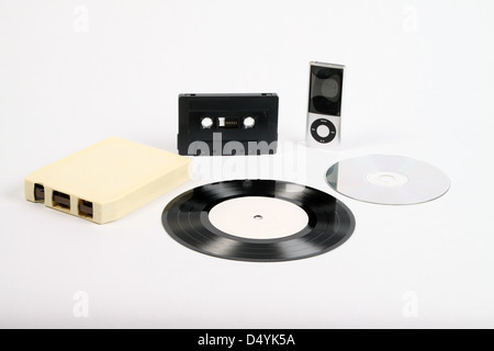 A magnetic audio tape, magnetic tape, sound reproduction, sound