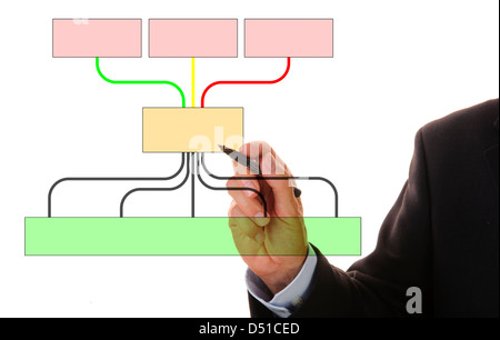 business man shows blank flowchart Stock Photo