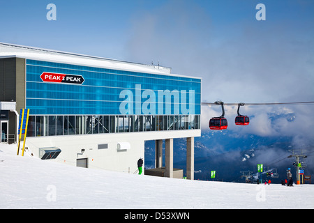 Two gondolas on the Peak2Peak ride between Blackcomb and Whistler mountains Stock Photo