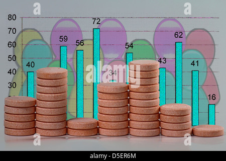 Tablet Stack with bar graph Stock Photo