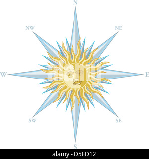 Wind rose with the image sun face Stock Photo