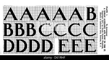 A Roman alphabet and how to use it; a conventional Roman alphabet with ...
