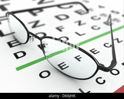 Eyeglasses and eye chart. Three-dimensional image with dof. Stock Photo