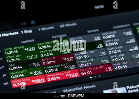 lcd panel lookup in stock