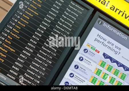 Terminal five, Heathrow Airport, London. International Arrivals flight information screen. Stock Photo