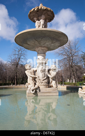 Lake in Retiro park, Madrid Spain Stock Photo - Alamy