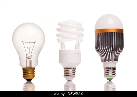 different types of light bulbs on white background Stock Photo