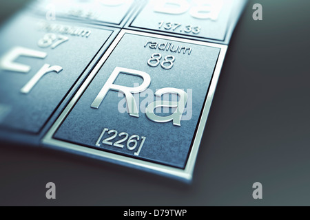 Radium chemical element periodic table science symbol Stock Photo - Alamy