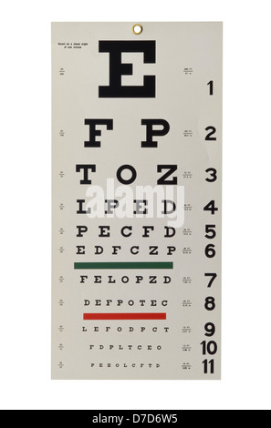 Eye test chart Isolated on white background Stock Photo - Alamy