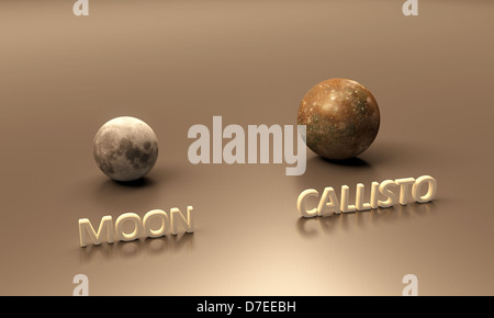 A rendered size comparison of the Jupiter Moon Callisto and the Earth Moon with captions. Stock Photo