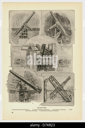 An engraved Illustration of telescopes, early 1900's Stock Photo