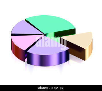 Pie chart, artwork Stock Photo