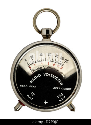 Old voltmeter "dead beat", "aperiodique". Iisolated on white Stock Photo