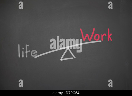 Blackboard with a seesaw work life balance. Stock Photo