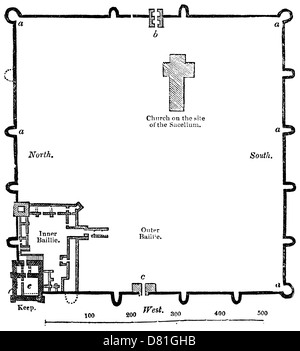 Plan of Porchester Castle, Hants [Hampshire, UK]  Porchester was a Roman castle in England. Stock Photo