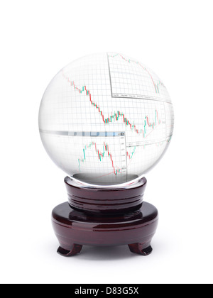 Scrying Crystal ball displaying currency echange charts isolated on white background with clipping path Stock Photo