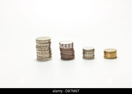 kind of coins Stock Photo