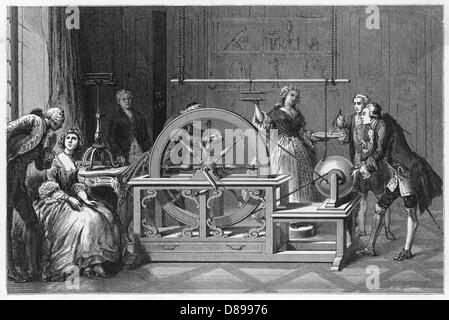 Electric machine of Otto von Guericke Stock Photo - Alamy