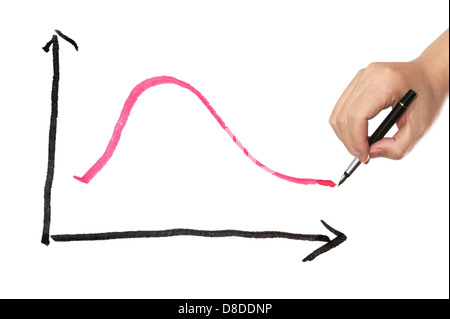 Business curve drawn on white paper Stock Photo