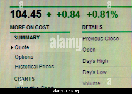 Screen pixel of stock data on web page Stock Photo