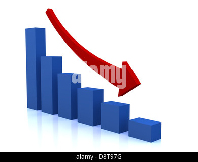 business decline diagram with red arrow Stock Photo