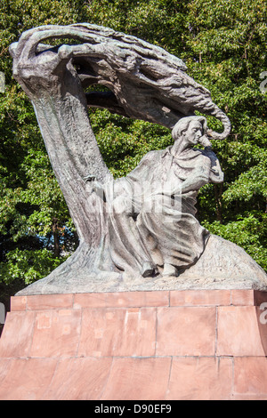 Bronze statue of Fryderyk Chopin by Wacław Szymanowski in Royal Lazienki Park ( Łazienki Królewskie) Warsaw. Stock Photo